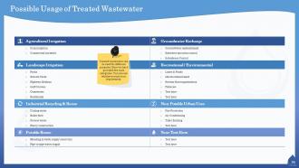 Water quality assessment powerpoint presentation slides