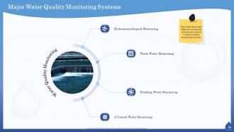 Water quality assessment powerpoint presentation slides