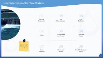 Water quality assessment powerpoint presentation slides