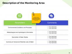 Water resource management powerpoint presentation slides