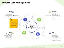 Water resource management powerpoint presentation slides