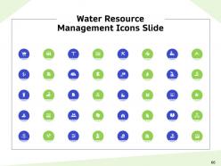 Water resource management powerpoint presentation slides