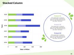 Water resource management powerpoint presentation slides