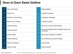 Ways To Improve Product Selling Powerpoint Presentation Slides