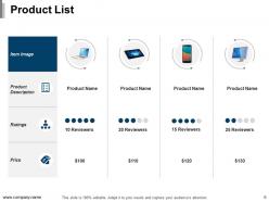 Ways To Improve Product Selling Powerpoint Presentation Slides