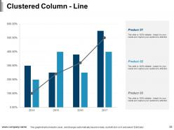 Ways To Improve Product Selling Powerpoint Presentation Slides