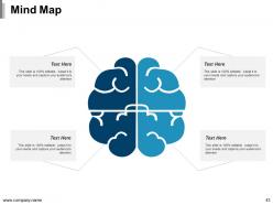 Ways To Improve Product Selling Powerpoint Presentation Slides