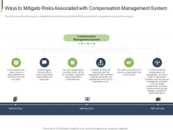 Ways to mitigate risks associated compensation management system ppt layouts