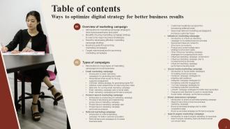 Ways To Optimize Digital Strategy For Better Business Results Strategy CD V Best