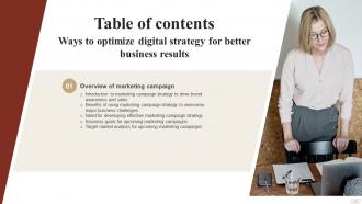 Ways To Optimize Digital Strategy For Better Business Results Strategy CD V Unique