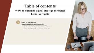 Ways To Optimize Digital Strategy For Better Business Results Strategy CD V Pre designed Template