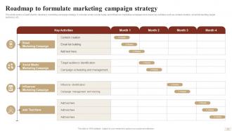 Ways To Optimize Digital Strategy For Better Business Results Strategy CD V Good Slides