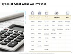 Wealth Advisory Proposal Powerpoint Presentation Slides