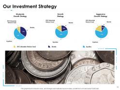 Wealth Advisory Proposal Powerpoint Presentation Slides