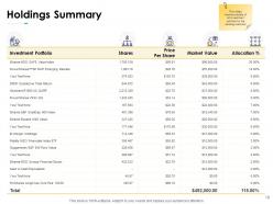 Wealth Advisory Proposal Powerpoint Presentation Slides