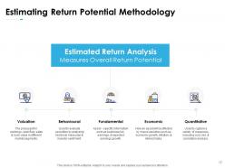 Wealth Advisory Proposal Powerpoint Presentation Slides