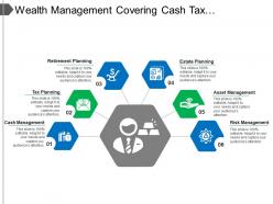 Wealth management covering cash tax retirement estate planning