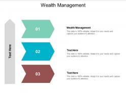 Wealth management ppt powerpoint presentation ideas maker cpb