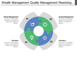 Wealth management quality management resolving conflict business outline plan