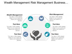 Wealth management risk management business opportunity training development cpb