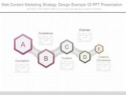 Web content marketing strategy design example of ppt presentation