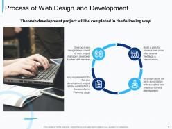 Web design and development proposal template powerpoint presentation slides