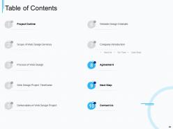 Web design and development proposal template powerpoint presentation slides