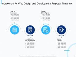 Web design and development proposal template powerpoint presentation slides