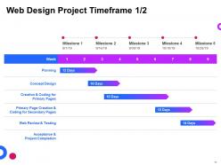 Web design proposal template powerpoint presentation slides