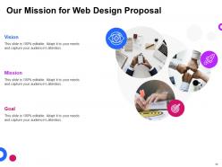 Web design proposal template powerpoint presentation slides