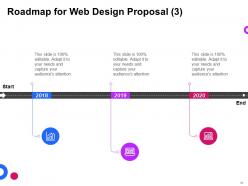 Web design proposal template powerpoint presentation slides