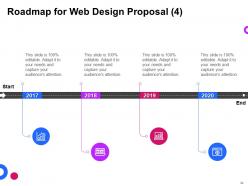 Web design proposal template powerpoint presentation slides