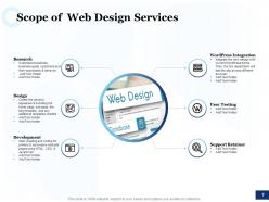 Web design services proposal template powerpoint presentation slides