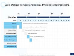 Web design services proposal template powerpoint presentation slides