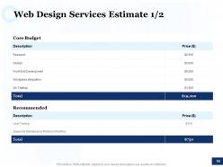 Web design services proposal template powerpoint presentation slides