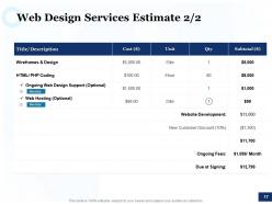 Web design services proposal template powerpoint presentation slides