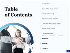 Web design services proposal template powerpoint presentation slides