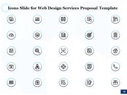 Web design services proposal template powerpoint presentation slides