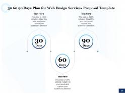 Web design services proposal template powerpoint presentation slides