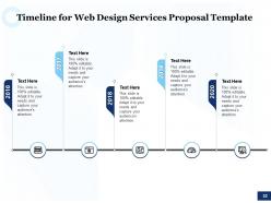 Web design services proposal template powerpoint presentation slides