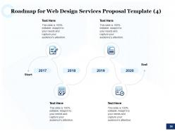 Web design services proposal template powerpoint presentation slides