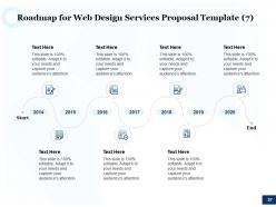 Web design services proposal template powerpoint presentation slides