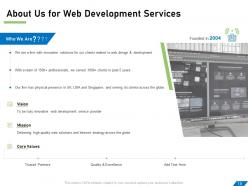 Web development for company proposal template powerpoint presentation slides