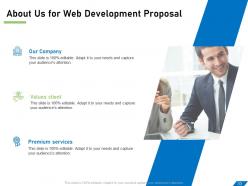 Web development for company proposal template powerpoint presentation slides