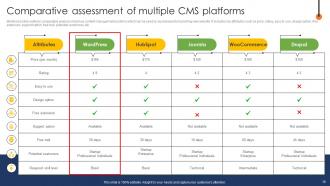 Web Page Designing Strategy To Improve Customer Retention Powerpoint Presentation Slides Editable Ideas