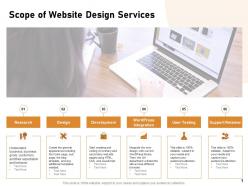 Website Design Proposal Template Powerpoint Presentation Slides