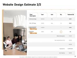 Website Design Proposal Template Powerpoint Presentation Slides