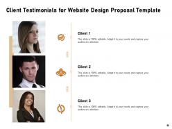 Website Design Proposal Template Powerpoint Presentation Slides