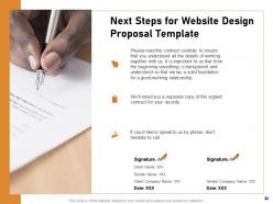 Website Design Proposal Template Powerpoint Presentation Slides