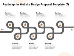 Website Design Proposal Template Powerpoint Presentation Slides